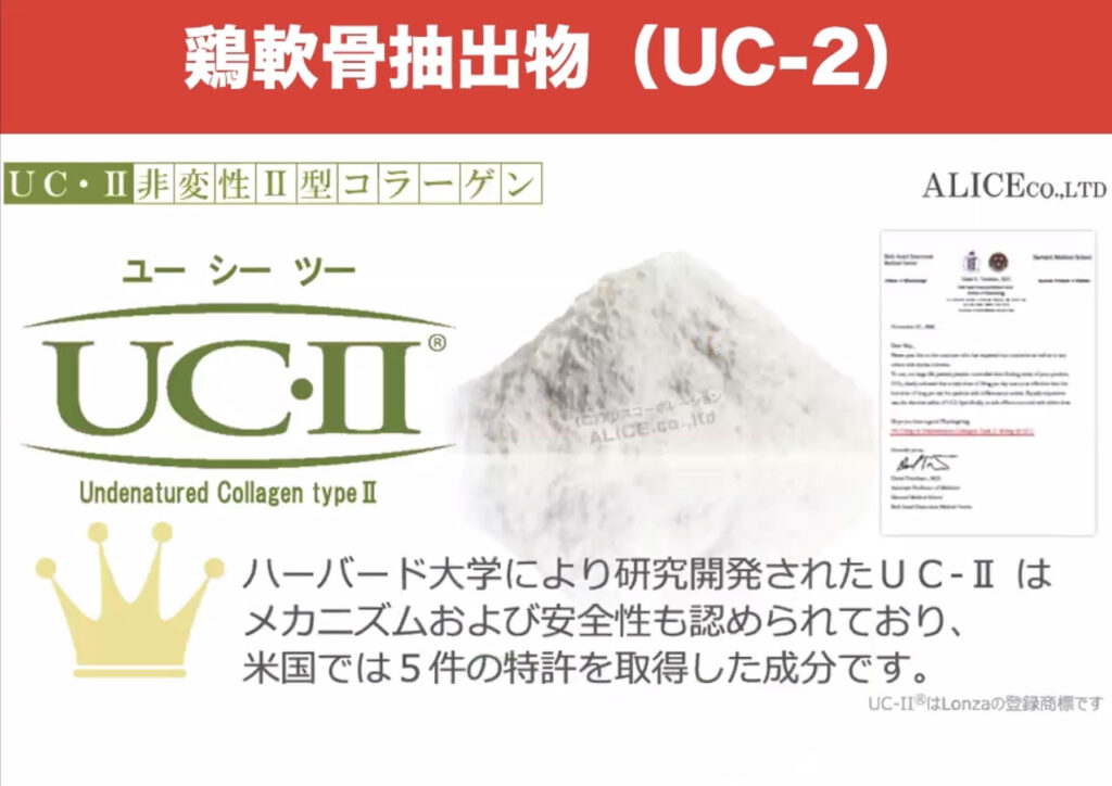 軟骨成分は特許を取得している画像