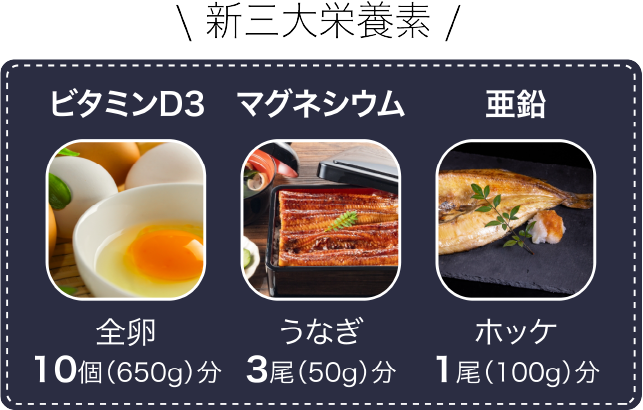 卵、ウナギ、ほっけ