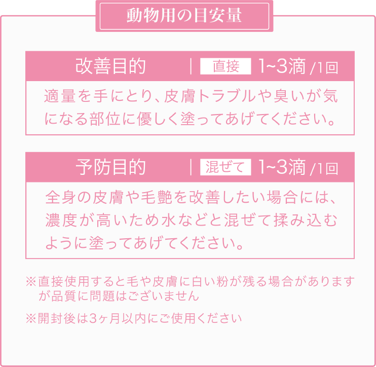 エイチジンバイオフローラの使用法
