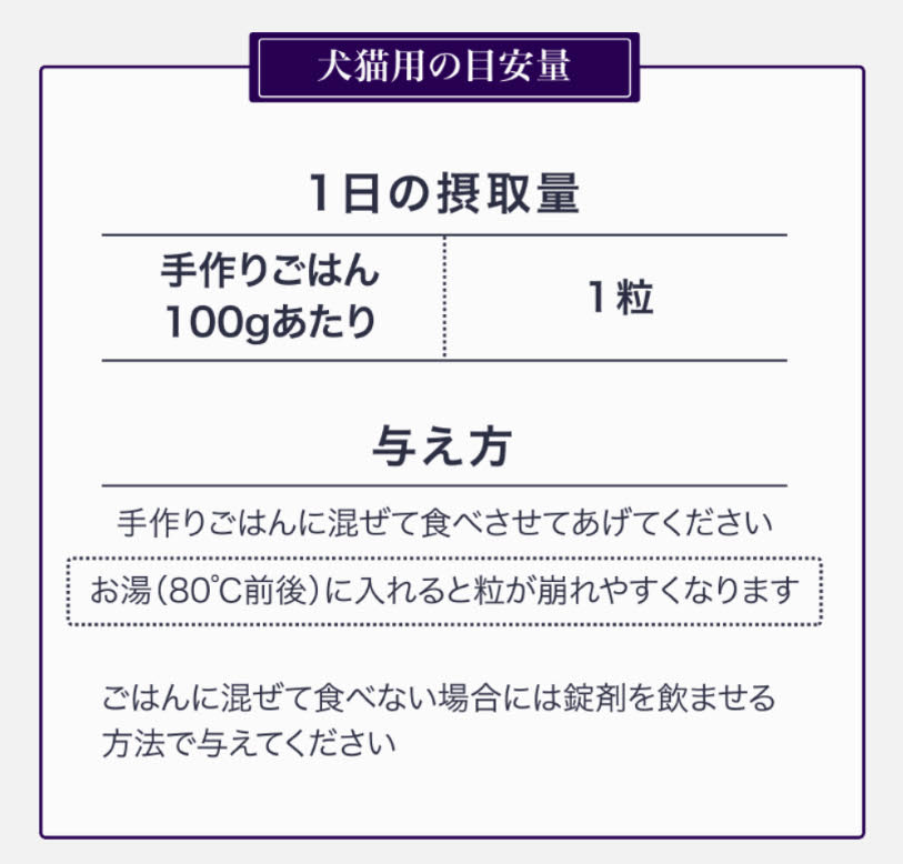 エイチジンナイト動物用目安量