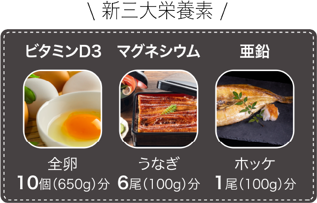 新三大栄養素の写真