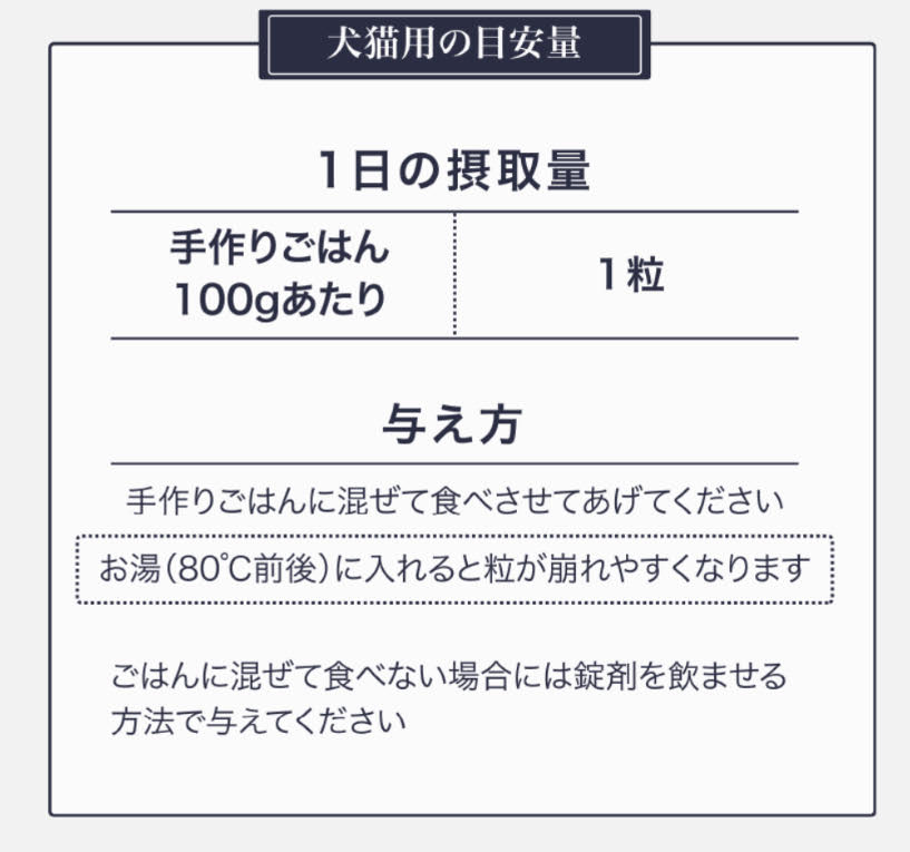 エイチジンバリア動物用目安量